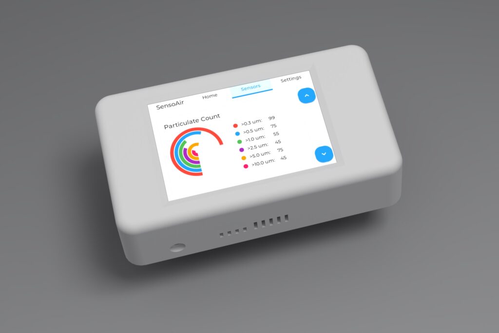 SA-Monitor-Device 5